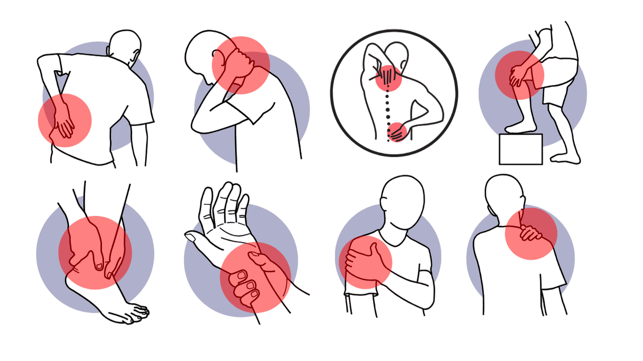 Pain Management Services