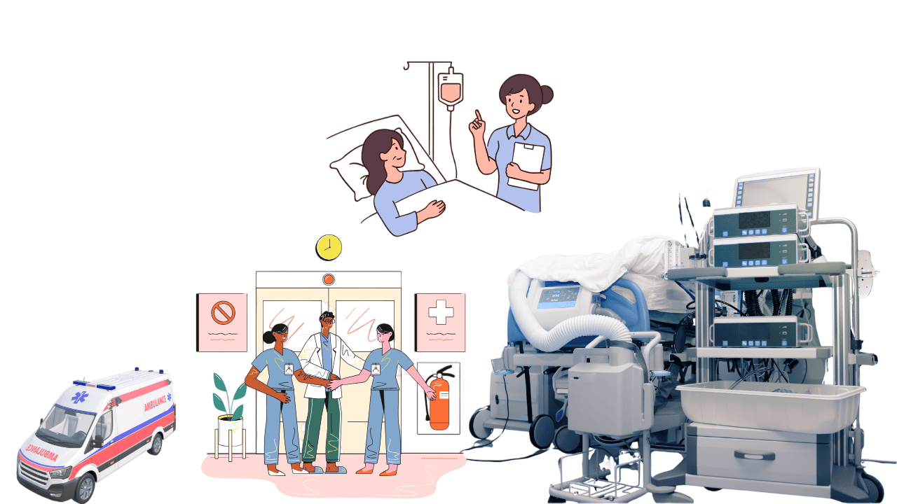Emergency & Critical Care Services