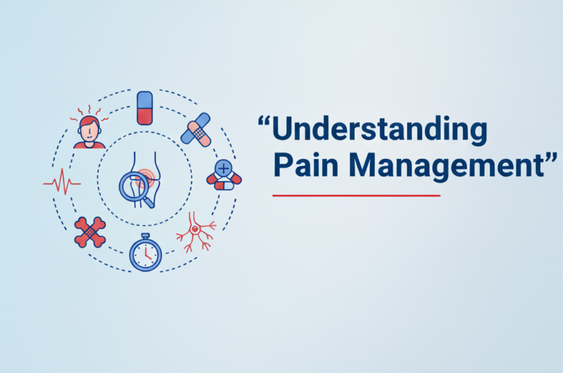 Understanding Pain Management: From Acute to Chronic Care